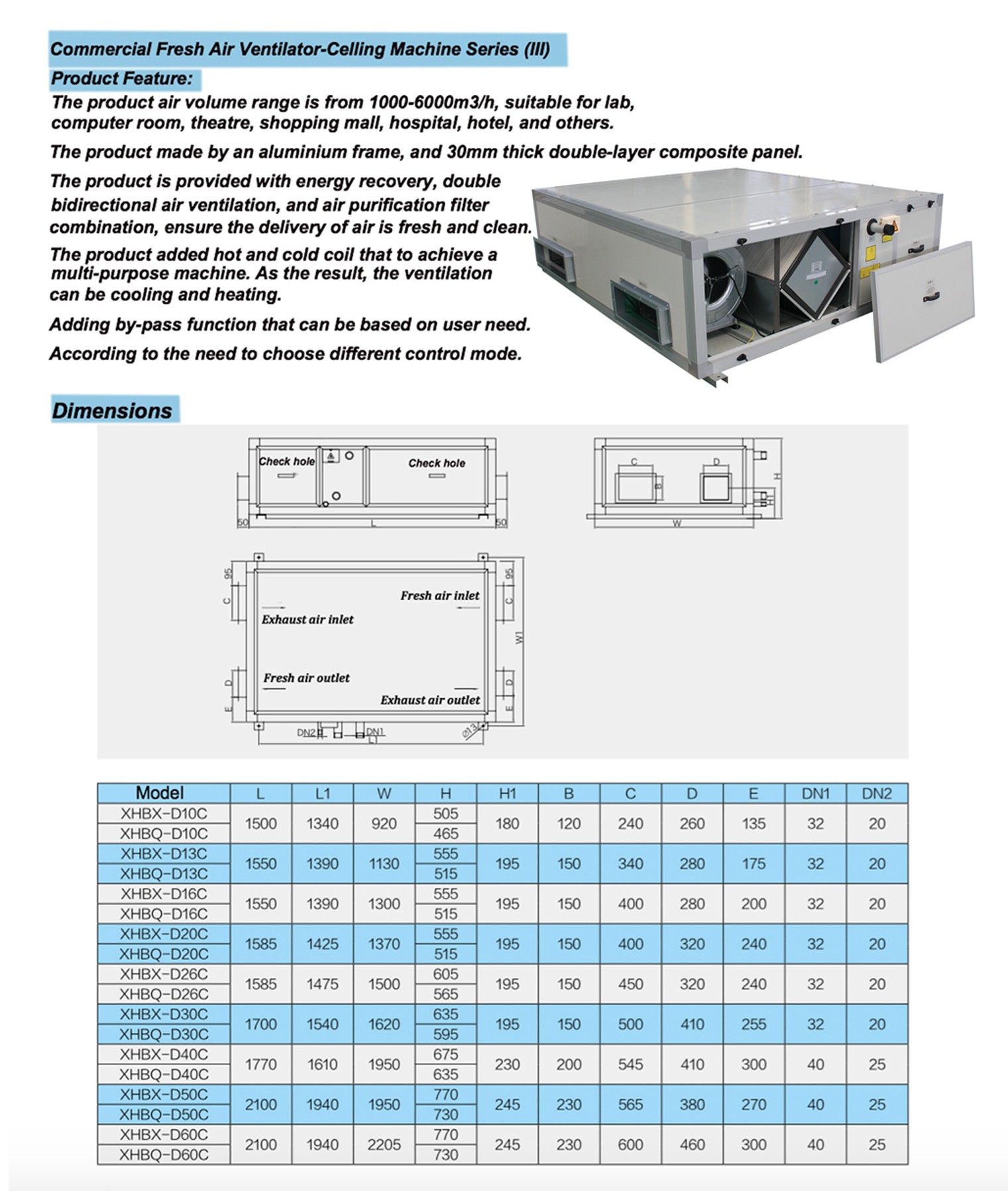 Commercial Fresh Air Ventilator-Celling Machine Series (Ⅲ)_Commercial ...